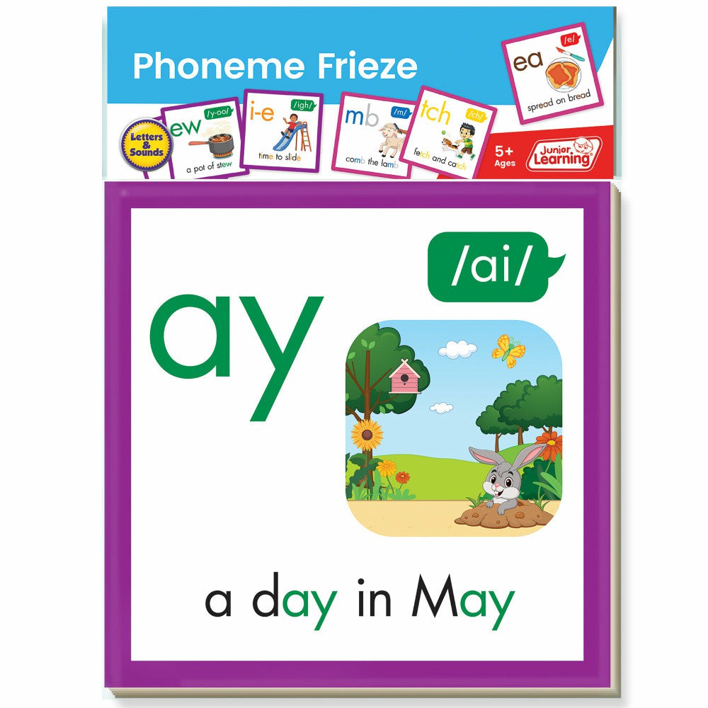 Reading, Writing & Speech | Junior Learning Phoneme Frieze – Print: Educational Wall Border Learning & Development Reading, Writing & Speech