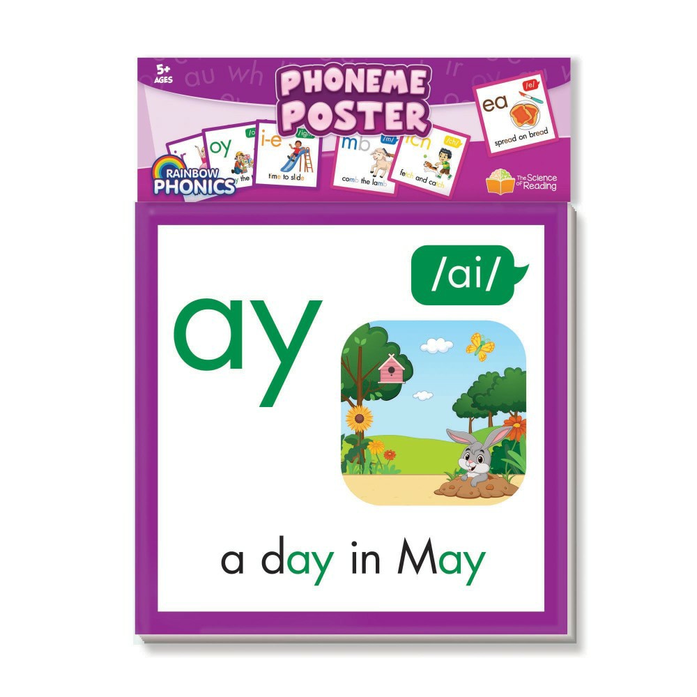 Reading, Writing & Speech | Junior Learning Rainbow Phonics Phoneme Poster – Educational Tool For Kids Ages 4+ Learning & Development Reading, Writing & Speech